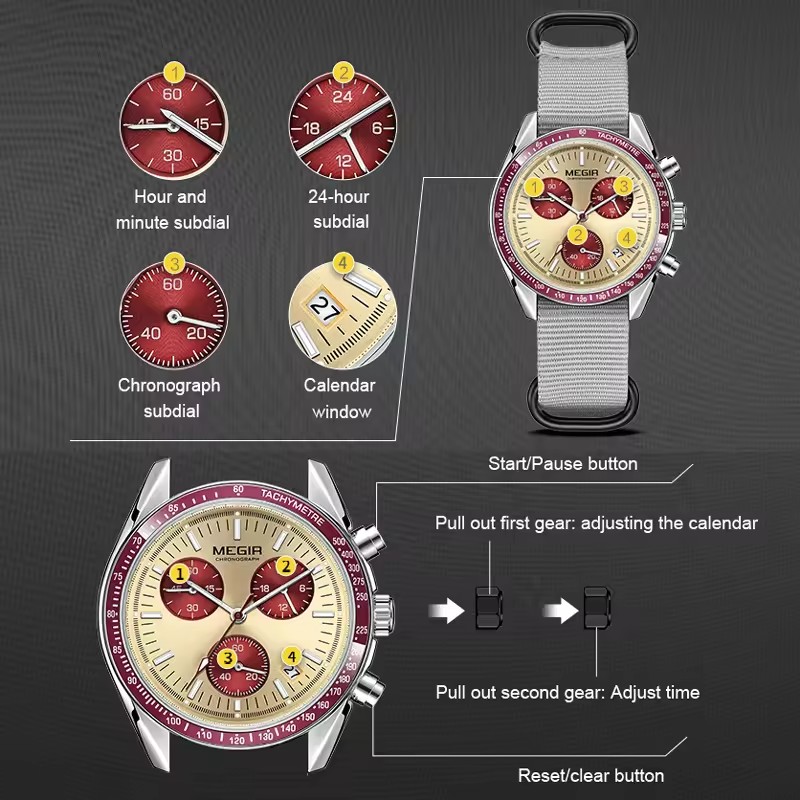 Reloj MEGIR 2247 de cuarzo de  - Canvas Strap Watch reseña y precio